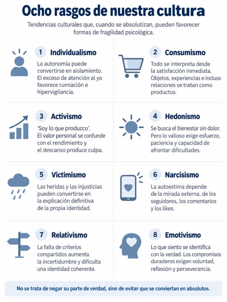 Valores sociales y bienestar psicológico: ocho rasgos de nuestra cultura